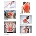 Moxibustion + Aromatherapy Han-Moxa Red LED Light Device for Pain Relief Therapy, Health Care- New, Portable, Smokeless, Safe, Fireless and Intelligent Remote-Control, Comes with 2 Boxes Moxa Discs