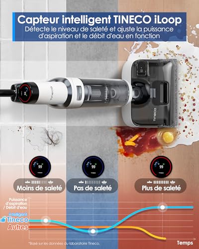Tineco Floor One Stretch S6 Vacuum Cleaner, Powerful Intelligent Wet and Dry Vacuum Cleaner, Flat 180°, Two-Edge Cleaning, Flashdry Self-Cleaning at 70°C in 5 Min, 40 Min Autonomy
