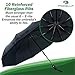 Procella Windproof Travel Umbrella, Compact and Small Closed - Large 46 In Open, Super Wind Rain Resistant - Lightweight & Portable - Automatic Open/Close - Best Travel Accessories for Men and Women