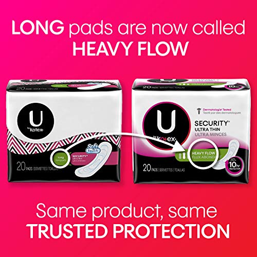 U by Kotex Security Ultra Thin Pads, Heavy Flow, Long, Unscented, 56 Count - //coolthings.us