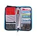 RFID Blocking Travel Wallet & Passport Holder-Travel Organizer for Passport/Credit Card/Boarding Pass/Mobile Phone