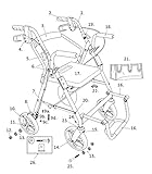 Replacement Parts for Models 795 - Drive Duet