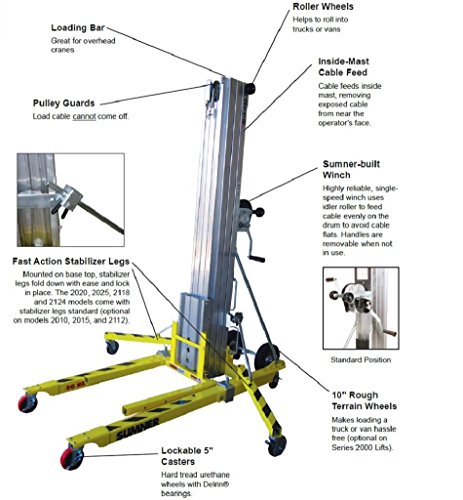 4 Sumner+783652+2124+24+Feet+Contractor