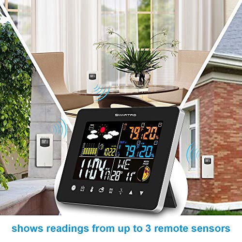 SMARTRO Wireless Indoor Outdoor Thermometer, Weather Station Color