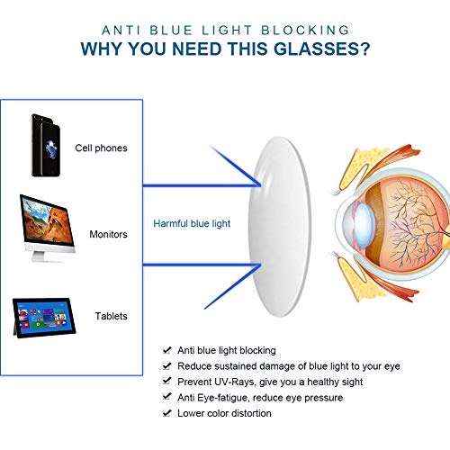 image for Gotega Blue Light Blocking Glasses, Anti-Blue Light, Unisex, Transpare