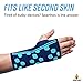 Sparthos Wrist Support Sleeves (Pair) – Compression Wrist Brace for Men and Women - Carpal Tunnel Tendonitis Arthritis Pain Relief Recovery from Wrist Pain, Strains, Sprains, Bursitis (Blue-S)