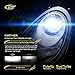 CougarMotor H7 60W LED Headlight Bulbs All-in-One Conversion Kit,7200 Lumen (6000K Cool White)