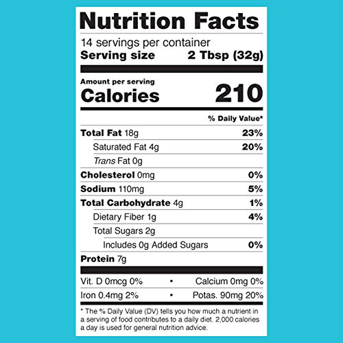SKIPPY CREAMY PEANUT BUTTER SPREAD NO SUGAR ADDED, 16 OUNCE