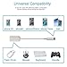 Crelander USB Female OTG Adapter Cable Connect Kit Compatible with Ipad 4 for Ipad Air and Ipad Mini 5s 6 6s 7 Plus for iOS 10.3 System (White)