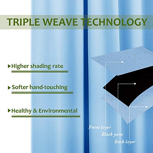 image for NICETOWN Window Treatment Blackout Panels - (Blue Color) 52x108 Inch, 