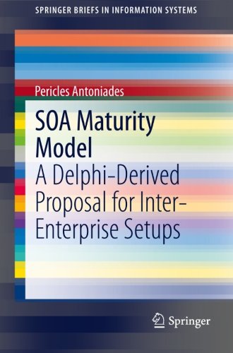 SOA Maturity Model: A Delphi-Derived Proposal for Inter-Enterprise Setups (SpringerBriefs in Information Systems)