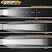 Curved LED Light Bar, Eyourlife 50” 288W Flood Spot Combo Beam Off Road Driving Fog Lamp for SUV Ute ATV Truck 4x4,17280LM (28''- 144W)