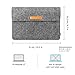 Inateck 12 Inch Macbook Case Tablet Sleeve for Apple Macbook 12-Inch with Retina Display 2017/2016/2015 Release - Dark Gray