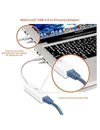 Mobi Lock   Adaptador Gigabit de red Ethernet LAN USB 3.0 ideal para conexión Ethernet con cable de alta velocidad (1000 Mbps) a través de puerto USB (7.9 in), color blanco y dorado