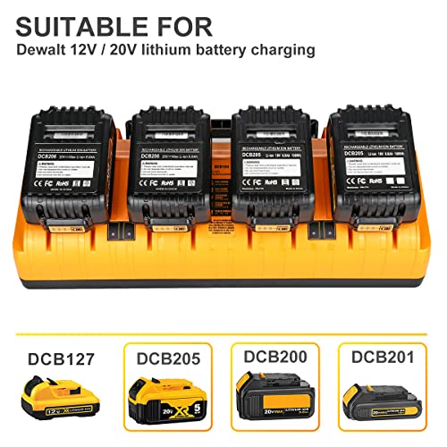 Powilling 4Ports Fast Charger for Dewalt 12V 20V Max Liion Batteries