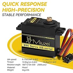 Miuzei MG996R Servo Motor Metal Gear High Speed
