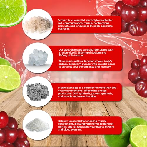 Santa Cruz Paleo Electrolyte Powder, Cherry Limeade, Sugar Free Hydration Drink Mix with Himalayan Pink Salt, Sea Salt, Magnesium Glycinate, Potassium Chloride, Sweetened with Stevia, 30 Servings