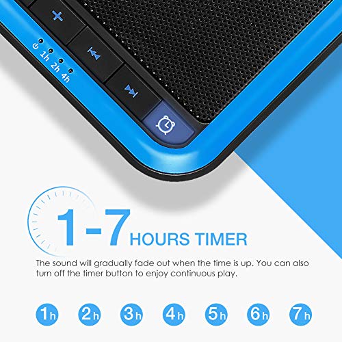 AVANTEK White Noise Sound Machine for Sleeping, 20 Non-Looping High Fidelity Soothing Sounds with 30 Levels of Volume, 7 Timer Settings and Memory Function