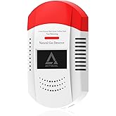 Natural Gas Detector CH4/Propane/Methane - Portable Natural Gas Leak Alarm with LED Light & Audible Alert, 100% Battery-Powered Gas Monitor for Home, RV, Kitchen, Apartment Safety (Battery Included)
