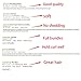 Finest Remy Grade 8A Ombre Brazilian Hair Body Wave 3 Tone Ombre Bundles Body Wave (14/16/18 Inch,1B/4/27), Ombre Body Wave 3 Bundles Body Wave