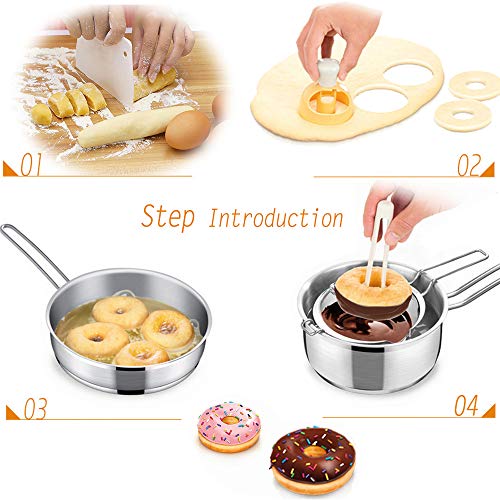 2 Dipping+Cutter+Contain+Scraper+Measuring