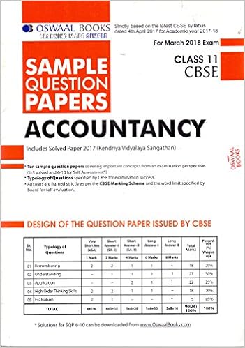 Oswaal CBSE Sample Question Papers for Class 11 Accountancy (Mar.2018 Exam) 