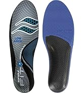 ソフソール(SOFSOLE) 足の形にあわせて選べる インソール 中敷き [FIT2(フィット2)ローアーチ/ニュートラルアーチ/ハイアーチ]男女兼用 XS~XL(21.5~29.0cm)