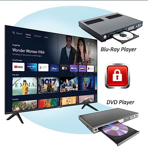 Sceptre Smart 50inch 4K UHD Google TV with Voice Remote HDR Google