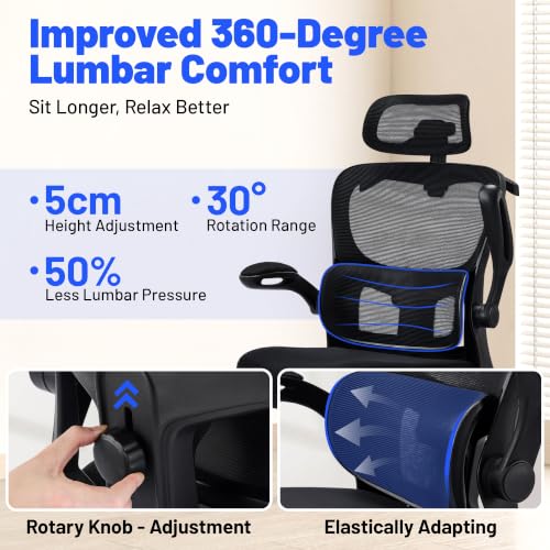 Coscendo Ergonomic Office Chair with Headrest & Lumbar Support, Black | 150 KG Max Load, Breathable mesh backrest, height adjustable swivel chair with rollers, suitable for office & home office