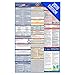 2025 New York Labor Law Poster- State, Federal, OSHA Compliant- Workplace Required Posting for Employees- English Employment Poster- UV Laminated Waterproof- 26