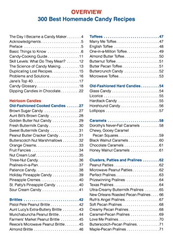 300 Best Homemade Candy Recipes: Brittles, Caramels, Chocolate, Fudge, Truffles and So Much More - Thumbnail 5