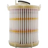 CAT 421-5479 (4215479) Hydraulic/Transmission Oil Filter &ndash; Advanced Efficiency