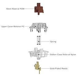 YUNZII Gateron G Pro 3.0 Mechanical Keyboard