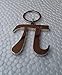 Pi (Math) Symbol Key Chain