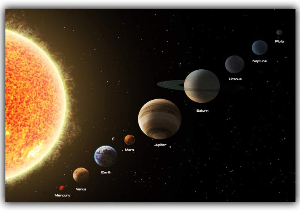 Solar System Planet Poster Home Decoration Print