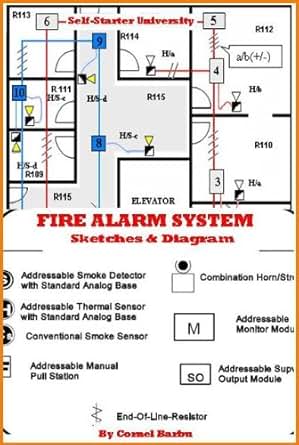 Fire Alarm System- Diagrams (SELF-STARTER UNIVERSITY Book ... fire alarm line diagram 