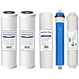 IPW Industries Inc. | W-525 Reverse Osmosis Water Filter Replacement Set - Carbon Block, Sediment, RO Membrane, and Inline Granular Activated Carbon