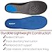 Envelop Ultra Thin Insoles for Men and Women - High Arch Support Insoles for Flat Feet & Plantar Fasciitis Pain Relief - Shoe Insert Orthotics for Plantar Fasciitis, Metatarsalgia, Heel Spurs