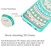 Ailun Case for iPhone 6 iPhone 6s Solid Acrylic Back Reinforced Soft TPU Frame Ultra Slim Shock Absorption Bumper Anti Scratch Fingerprint Oil Stain Back Cover Mandala MintGreen