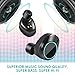 True Wireless Earbuds, 5.0 Stereo Sound Wireless Headphones Touch Control TWS Bluetooth Wireless Sport Earbud Hi-Fi Sound IPX7 Waterproof Earbuds with 3000mAh Charging Case, Noise Cancelling Wirelessthumb 3