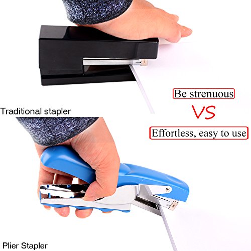 Staplers,Plier Stapler Set Hand Staplers Metal Stapler Office Supplies with 1000 Staples (Blue)