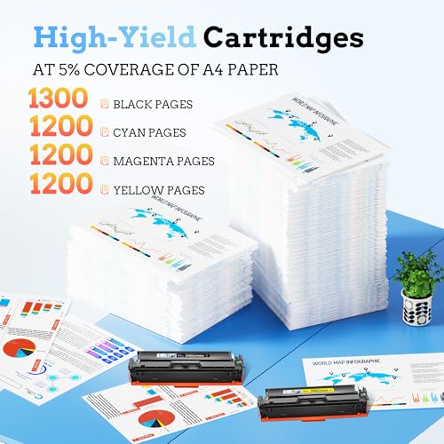 LxTek 219A W2190A 3302FDW Toner with Chip Compatible for HP 219A 219X for Color LaserJet Pro MFP 3302FDWG 3302FDW 3302SDW 3302FDN 3302FDNG 3302SDWG 3202DN W2190A (Black Cyan Yellow Magenta 4 Pack)