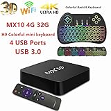 Android 9.0 TV Box 4GB+64GB , H96 MAX Newest Quad Core Smart TV Box Support USB 3.0/BT 4.0/2.4G/5G WiFi/3D/4K/H.265