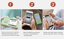 EMAY Portable ECG Monitor | Record ECG and Heart
