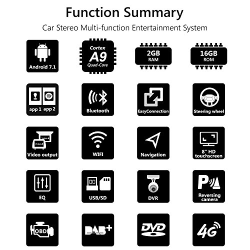 Eonon GA8163 Car Stereo Radio  Android 7.1 Nougat in Dash GPS Navigation Touch Screen Radio Audio for Mazda 3 Series 2010-2013 Quad Core 2GB RAM with DVD Player Bluetooth Head Unit- 8 Inch