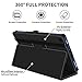 Ztotop Folio Case for Amazon Fire HD 8 Tablet (2017 and 2016 Release, 7th / 6th Generation) - Smart Cover Slim Folding Stand Case with Auto Wake / Sleep for Fire HD 8 Tablet, Dual Color
