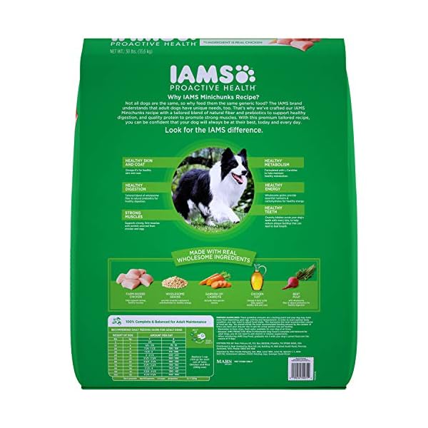iams mini chunks feeding chart
