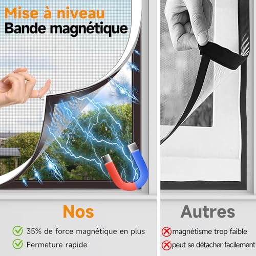 OWYR Fibreglass Magnetic Window Mosquito Net 150 x 180 cm, Customisable with Removable Frame: Easy Installation, Universal for All Windows