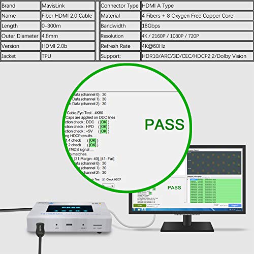 MavisLink HDMI Cable Fiber Optic 50ft 4K 60Hz HDMI2.0b HDR10 ARC HDCP2.2 3D Dolby Vision 18Gbps YUV4:4:4/4:2:2/4:2:0 Slim Flexible for HDTV/Game Console/Projector/Home Theatre