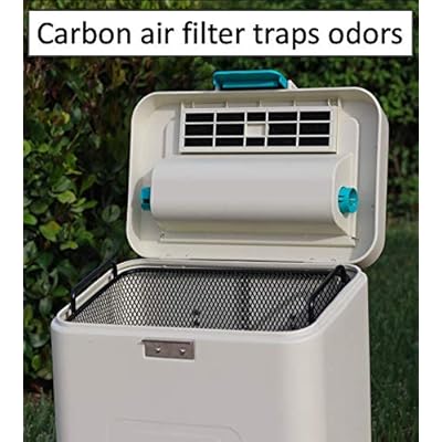 Buy Pawpail Pet Waste Station Dog Poop Trash Can For Outdoors Dog Poop Bag Holder Bin Dog Waste Disposal System With Dispenser Lid Smell Proof Container For